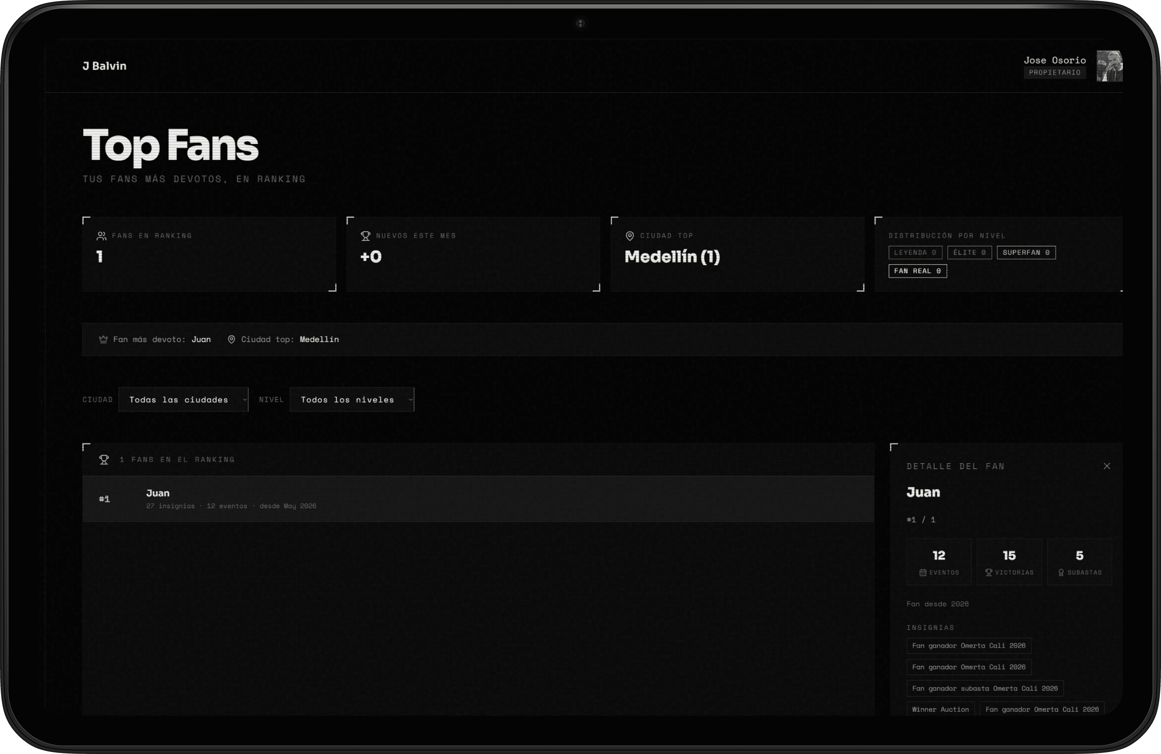 Dashboard de Fandi mostrando el ranking de fans en tiempo real